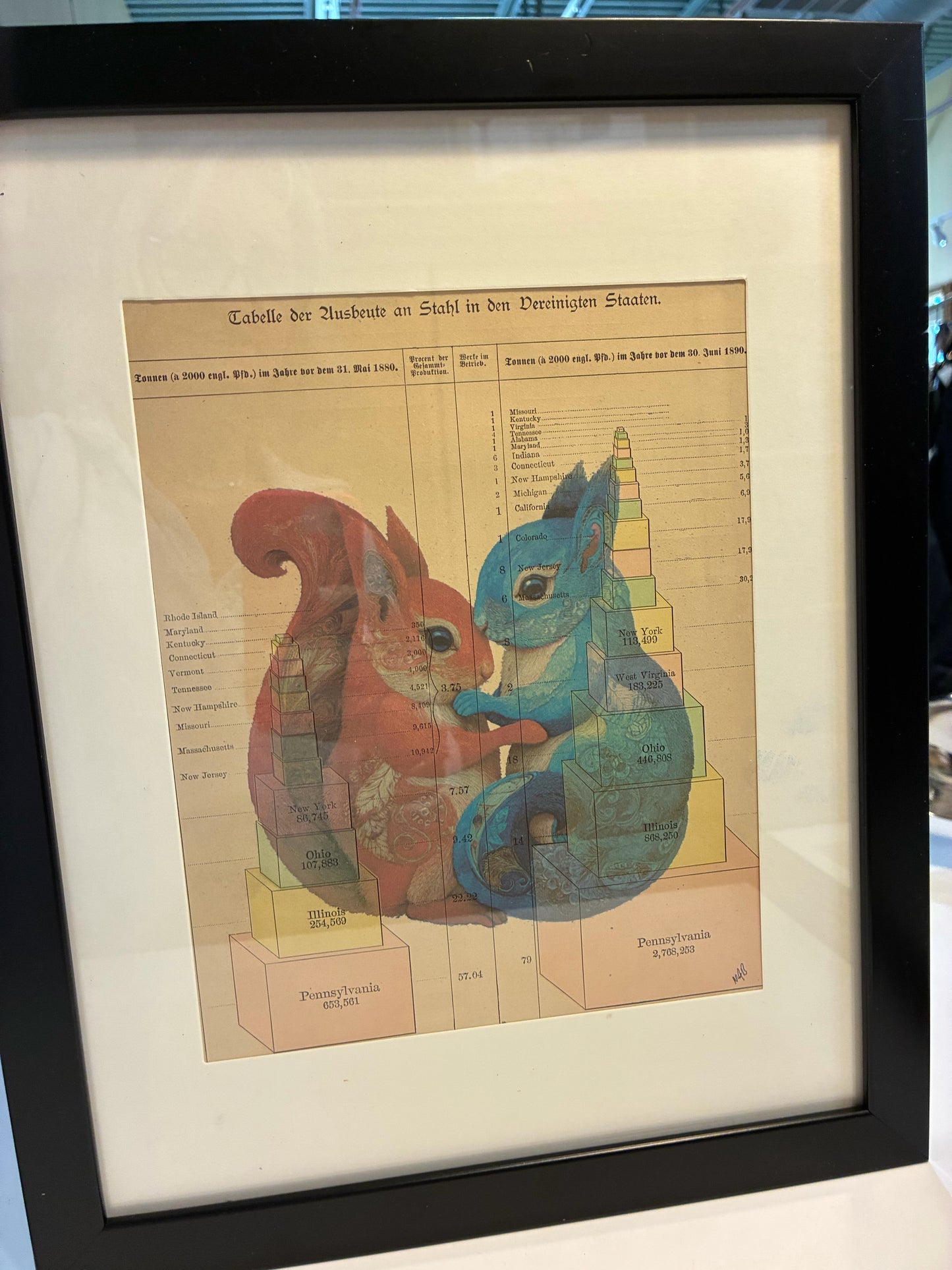 Original Multi-color Squirrel Artwork by Mark Bloom